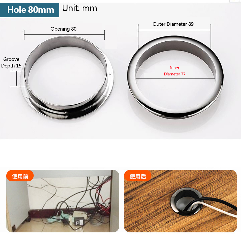 Cubierta de agujero de alambre - Furniture Hardware Accessories reseña y precio